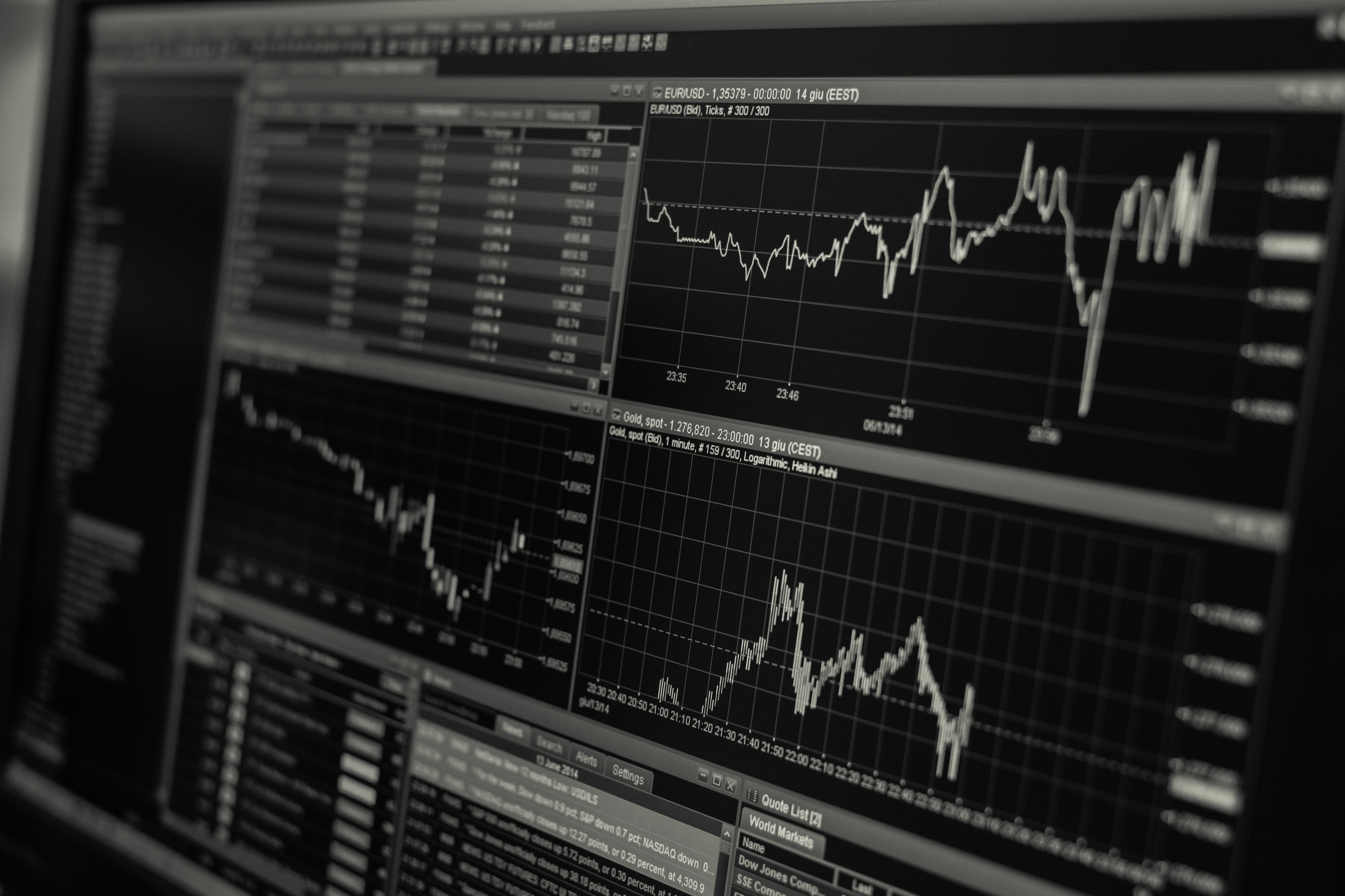 Medellin-Tradeview-Forex